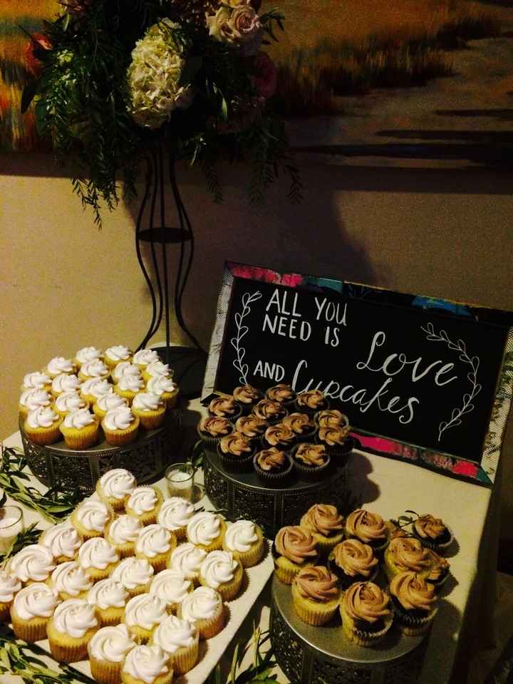 Cupcakes vs sheet cake