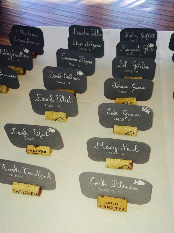 Share your Creativity!