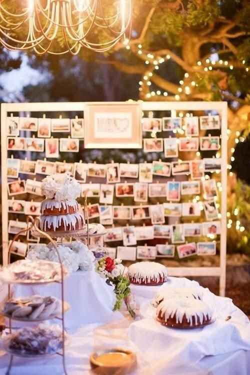 Photo wall - any advice?