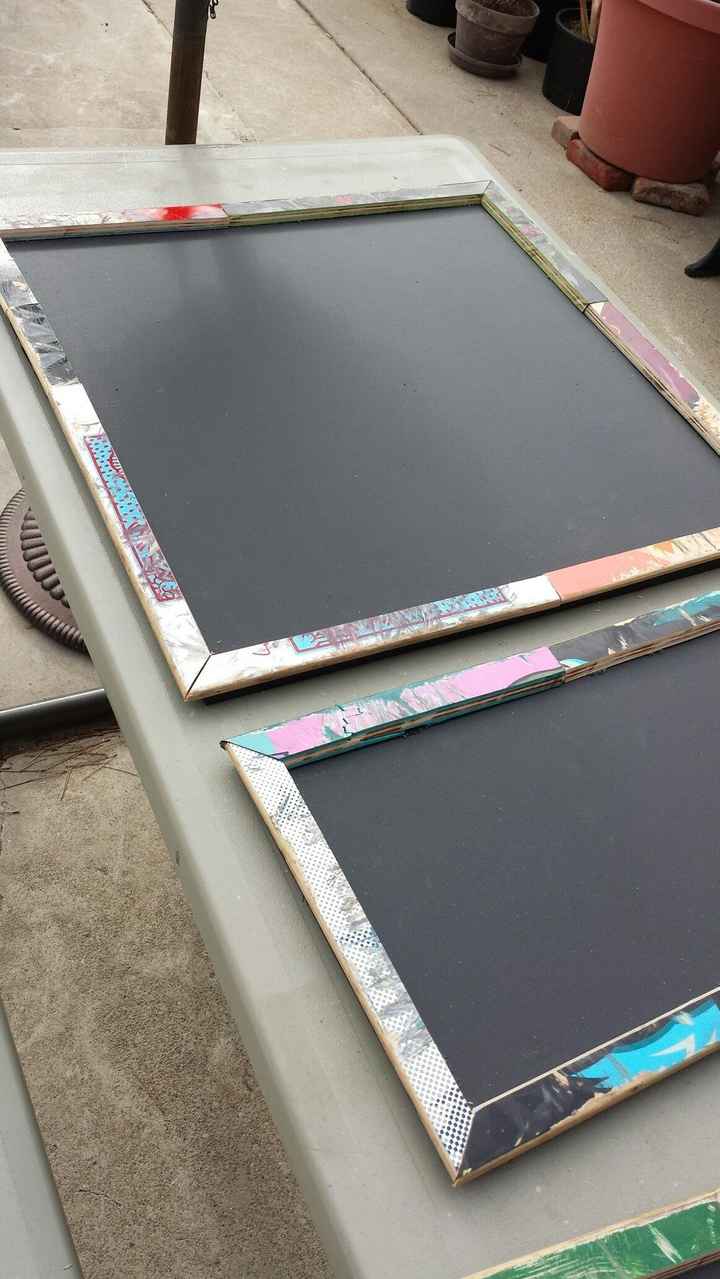 DIY weekend with photos! Hella happy