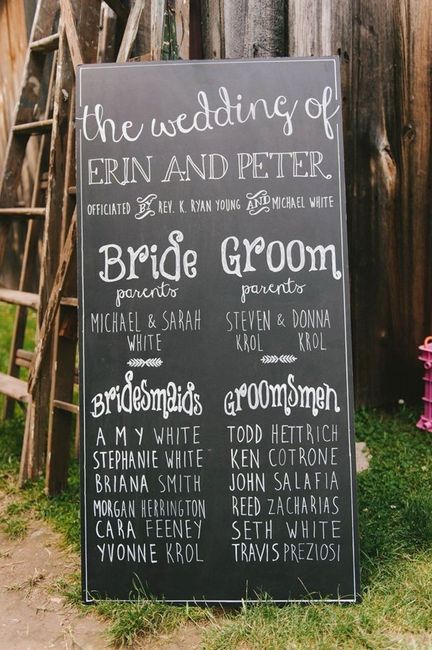 DIY Wedding Signage