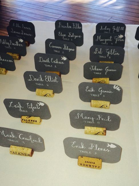 Share your Creativity!