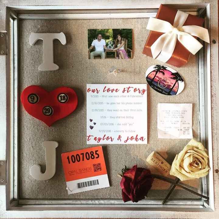 NWR: Valentine's Roses