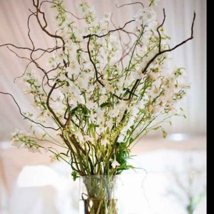 Show me your Centerpieces!