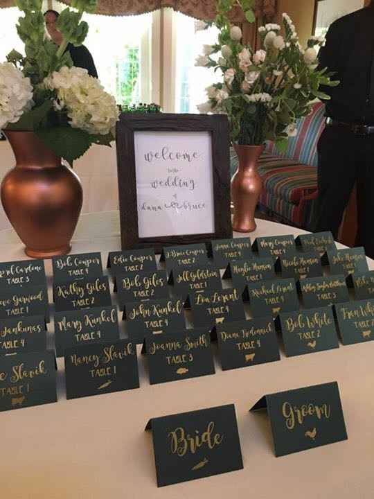 Non Pro BAM for my 5k wedding!!