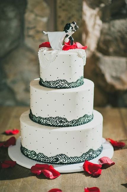 How much was your cake?!? Do u have pictures?