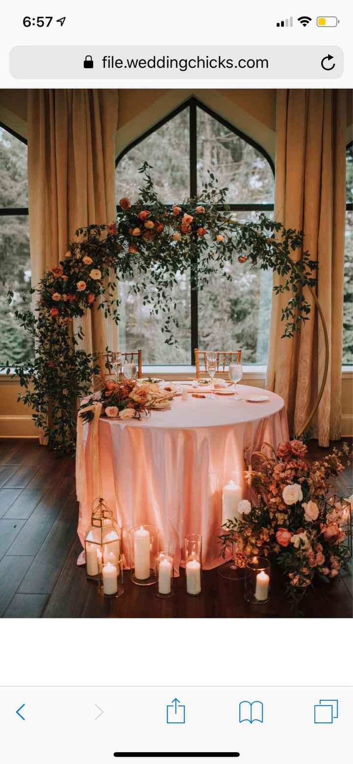 Sweetheart table or Bridal party table? - 1