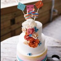 Pro bam cinco de Mayo! Lots of pics! - 1