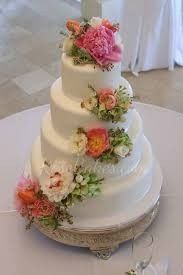 Wedding cakes...are expensive
