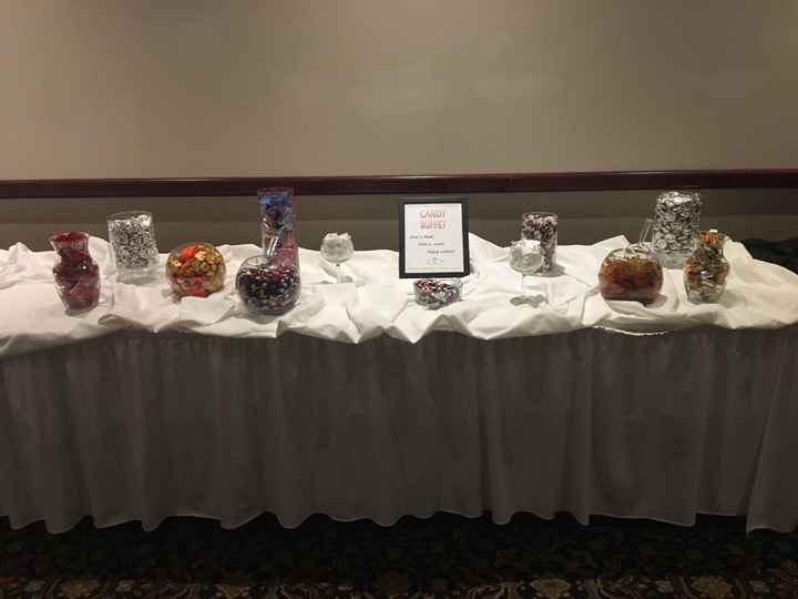 Candy Bar! Huge hit with all 30+ kids!