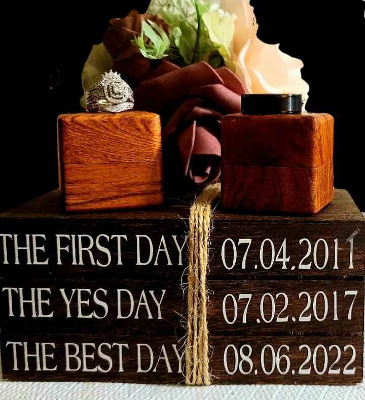 Who’s getting married this week? (8/1/22-8/7/22) - 1