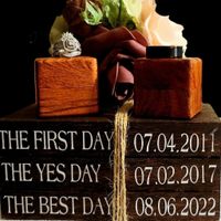 Who’s getting married this week? (8/1/22-8/7/22) - 1