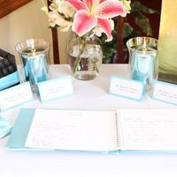 Order of Ceremony question