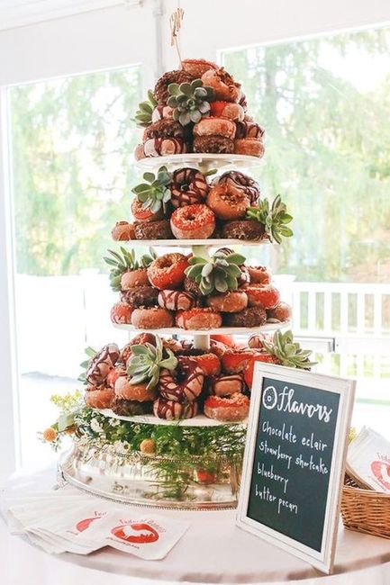 full donut cake