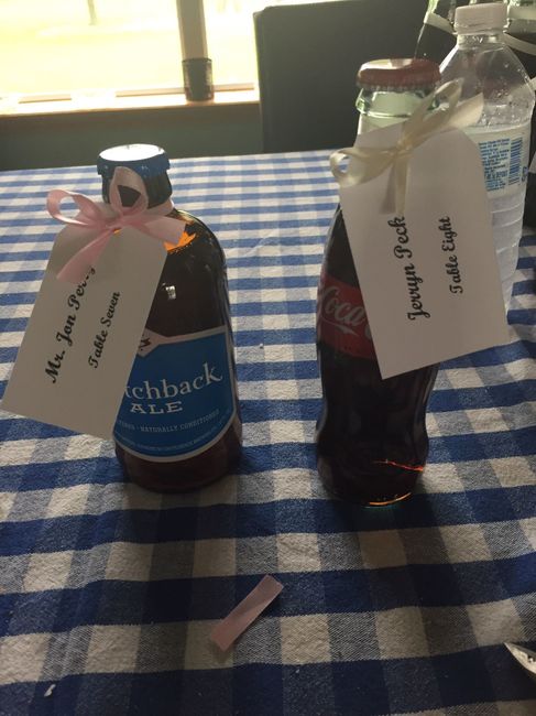 Wedding Favor Ideas