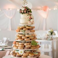 best of both worlds!