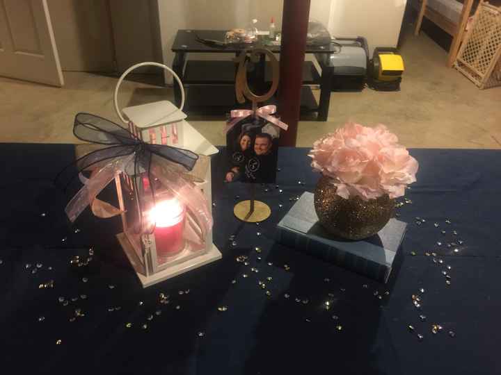 Centerpiece advice needed