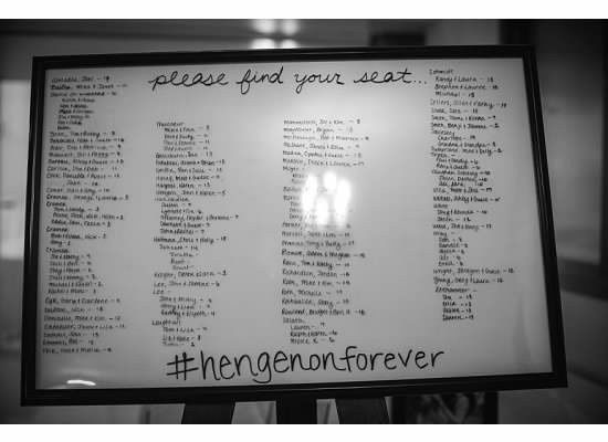 Escort Cards vs. Seating Chart