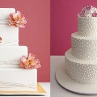 Cake Opinions Pleasee!!