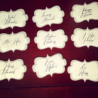 Started making out Name Cards  Vintage Fairytale Theme Wedding