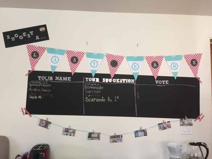 NWR: BabyQ/"non-baby shower" shower UPDATE & pics on page 2