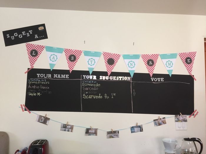 NWR: BabyQ/"non-baby shower" shower UPDATE & pics on page 2
