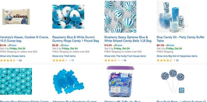 blue candy?