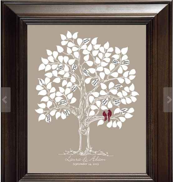 Guestbook ideas