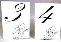 Table numbers?