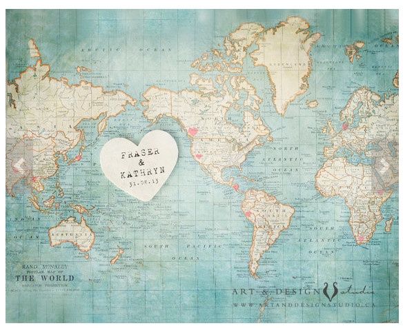 Guestbook ideas
