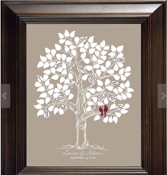 Guestbook ideas