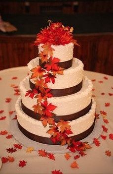 Show me your.....CAKE inspiration!