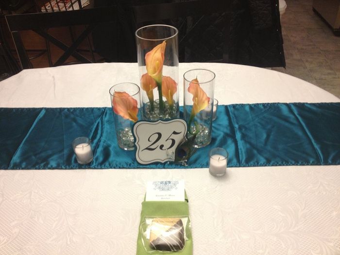 Table mock up need honest opinions...please