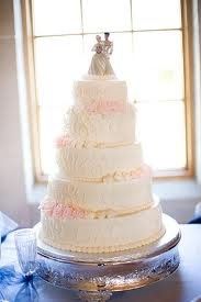 Disney Cinderella wedding cake theme... Tacky or classy?
