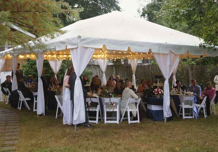 Pro Bam/budget Breakdown/advice 10/19/19 - 20