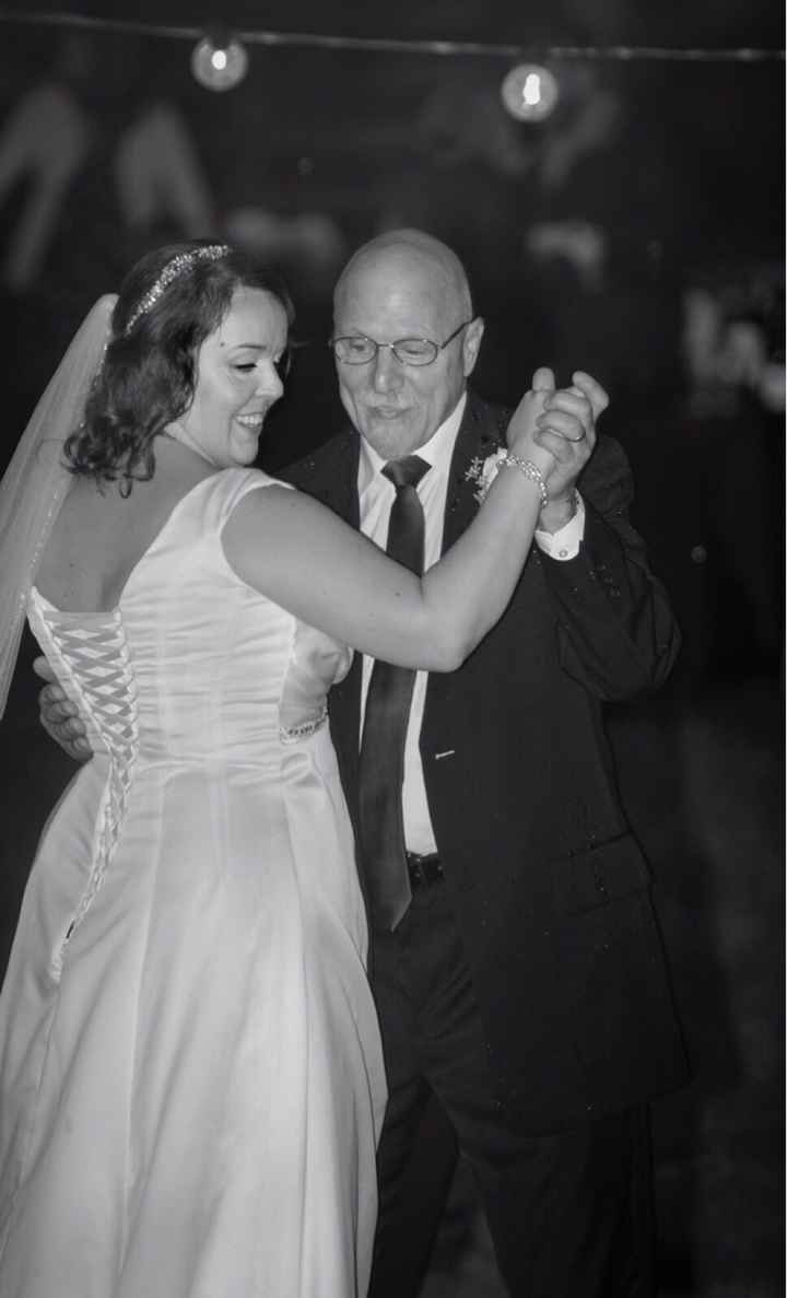 Pro Bam/budget Breakdown/advice 10/19/19 - 22