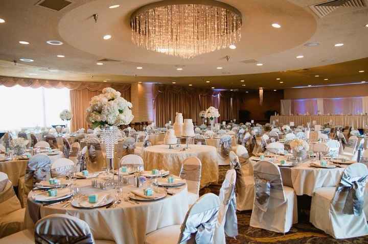 Honest opinion about reception set up please!
