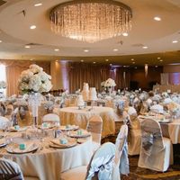 Honest opinion about reception set up please!