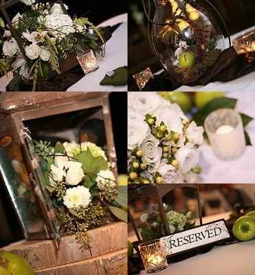 Bird houses for centerpieces? yes or no?