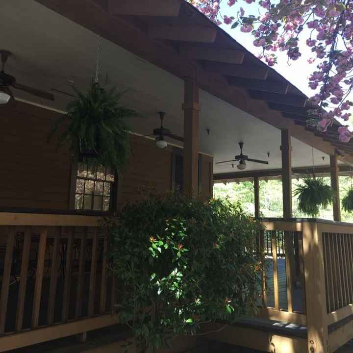 Share your venue-love with me!!!