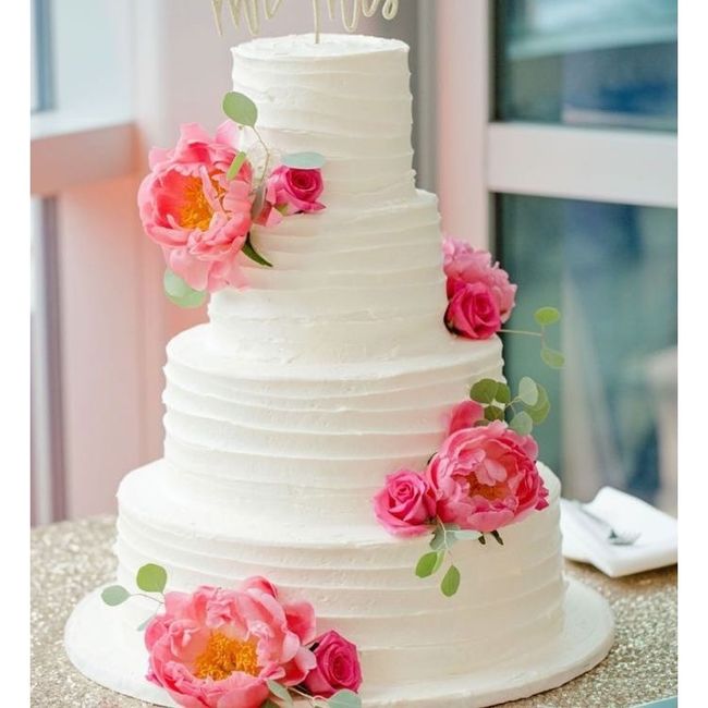 Show me your gorgeous cake designs
