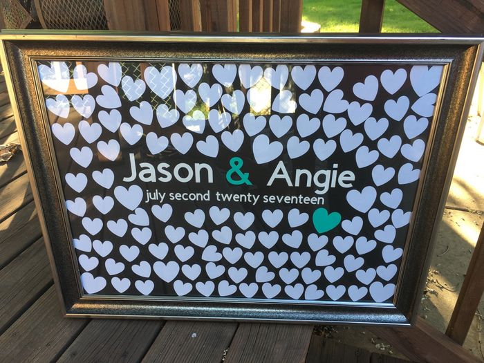 Guestbook Alternatives