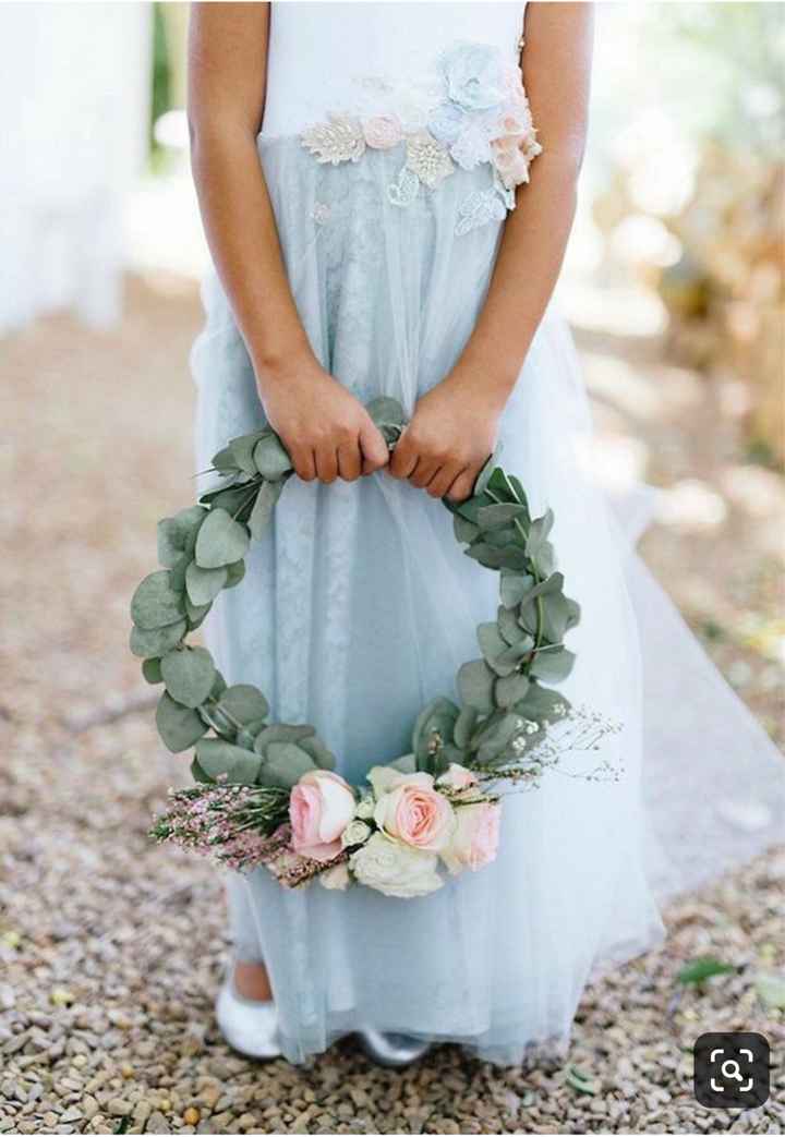 Alternatives to Flower Bouquets - 2