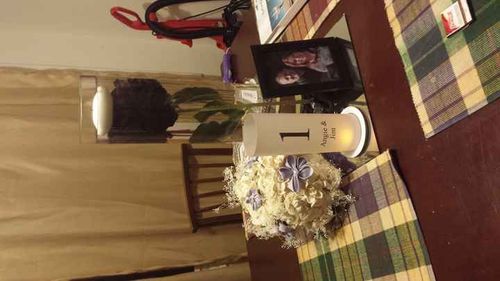 Floating Candles frustration UGH