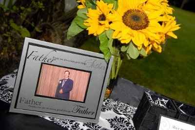 In Remembrance ideas?