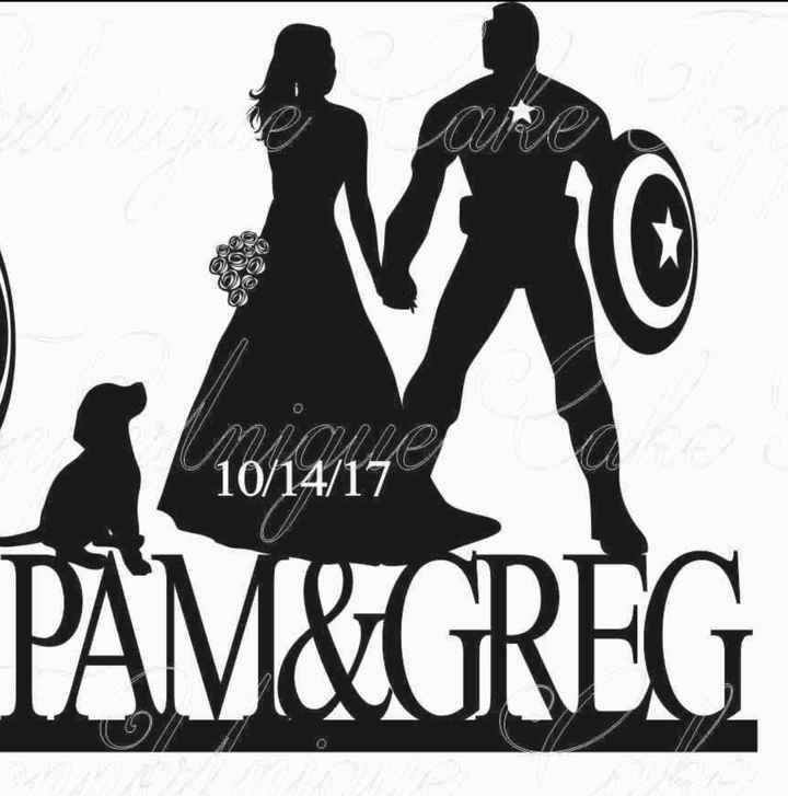 Favorite Thing So Far