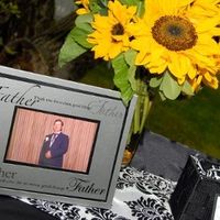 In Remembrance ideas?