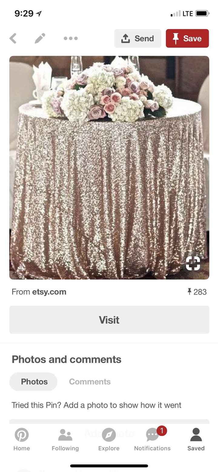 What Is/was Your Favorite Decoration? - 1