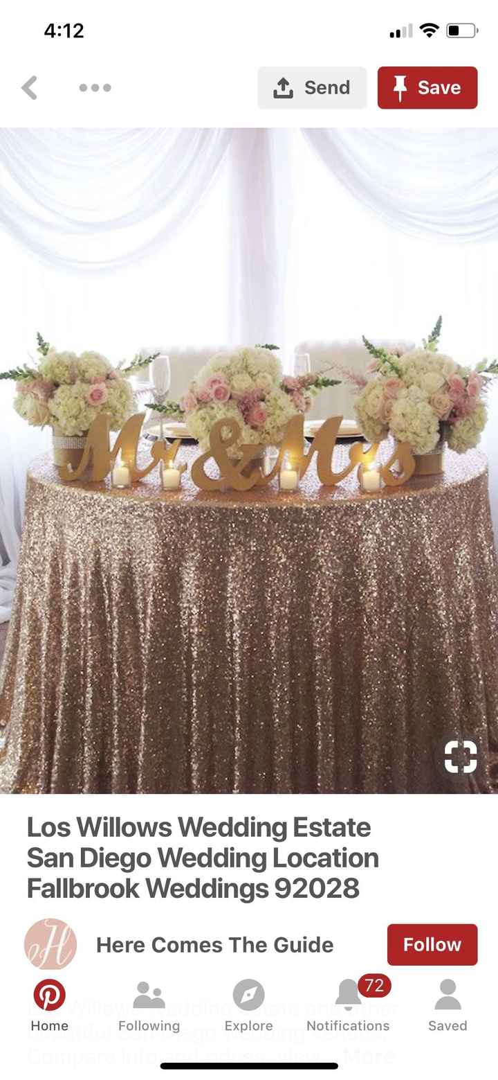 i need inspiration for the sweetheart table - 1