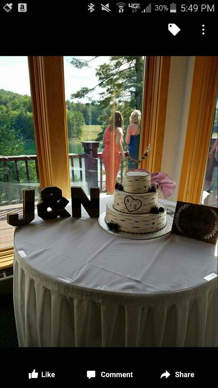 Show off your cakes!